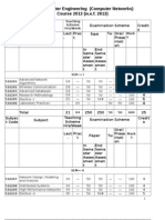 ME Computer Networks Syllabus - 5!8!13