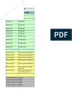 T-Code Lists in WM, Reports For Other Modules