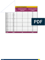 Sample Paper Irda Exam