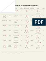 Functional Groups