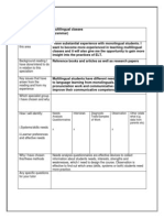 Module Three Proposal Grid