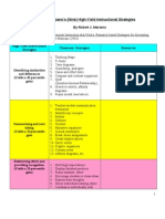 Marzano High Yield Instructional Strategies Examples