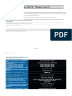 Sizzling Pub LN13 Allergen Guide FOH V1