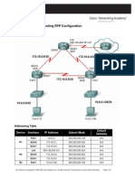 Lab 1.2 Troubleshooting PPP (2.5.3)