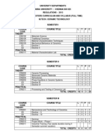 Ceramic Tech Syllabus