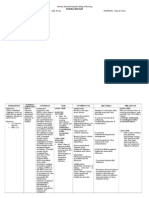 NCP - Risk For Infection - DM