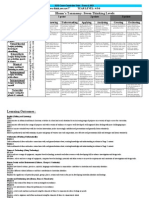 Stage 2/3 Identity Unit (Pirozzo Matrix)