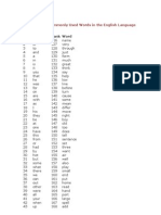 Rank Word Rank Word: The 500 Most Commonly Used Words in The English Language