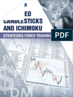 Patterns Fibo Candles Ichimoku