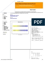 Stata Graphs - Examples