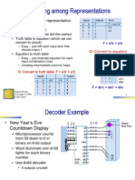 Animated Slides For Implimentation