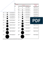 Terminal Stud Size Chart