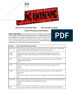 Casting For Spring Awakening THE PDF