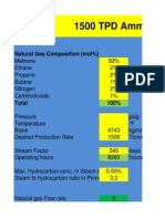 1500 TPD Ammonia Production