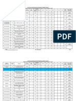 CPES Report 16th Release Jan 1-2010 To Dec 31-2012