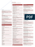 AngularJS Cheat Sheet