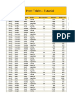 Excel Pivot Tables Tutorial