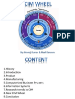 CIM Wheel-Product Design To Manufacturing Management.