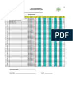 Data Utama Psikometrik