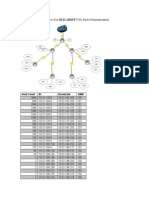 VLSM Exercise