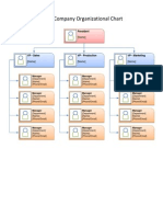 Organizational Chart