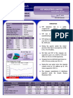 Hold Hold Hold Hold: VST Industries Limited