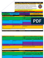 R & C of Sexual Activity-Lesson 6-Controversial Recent Developments in Reproductive Health-Updated (3 Issues)