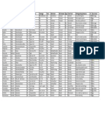 Properties Chart Optical Mineralogy