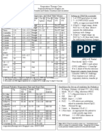 Cheatsheet 4