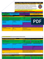 R & C of Sexual Activity-Lesson 6-Controversial Recent Developments in Reproductive Health-Updated (3 Issues)