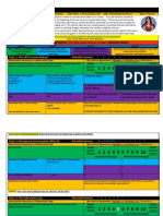 R & C of Sexual Activity-Lesson 6-Controversial Recent Developments in Reproductive Health-Updated (3 Issues)