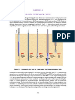 Figure 5-1. Common In-Situ Tests For Geotechnical Site Characterization of Soils