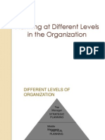 1management Grpup 3 - Planning at Diff. Levels in The Org.