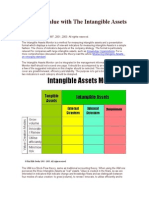 Metrics Intangibles