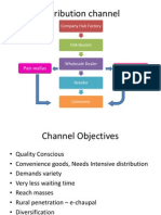 ITC Distribution