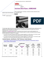 Carbon, Alloy and Stainless Steel Pipes - ASME - ANSI B36