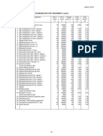 Basic Data Kar Part 3