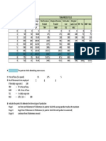 Estimation of Production - Exercise 2