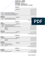 Environmental Engineering Syllabus