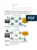 Cisco Network Fundamentals