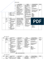 English Scheme of Work For Remove Class