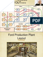 9 Process Layout