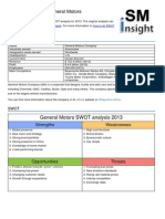 General Motors Swot Analysis