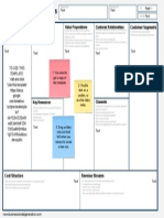 Business Model Canvas