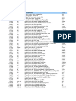 Ericsson MML Commands