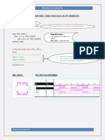 Half Adder VHDL Code Using Dataflow Modeling