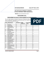 AIIMS Rishikesh - Recruitment of Faculty Posts (Group A)