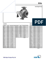 KSB-Elite - Performance Curves