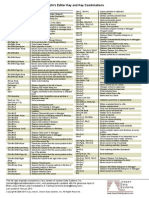 Delphi Editor Key Table