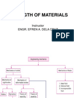 Strength of Meterials